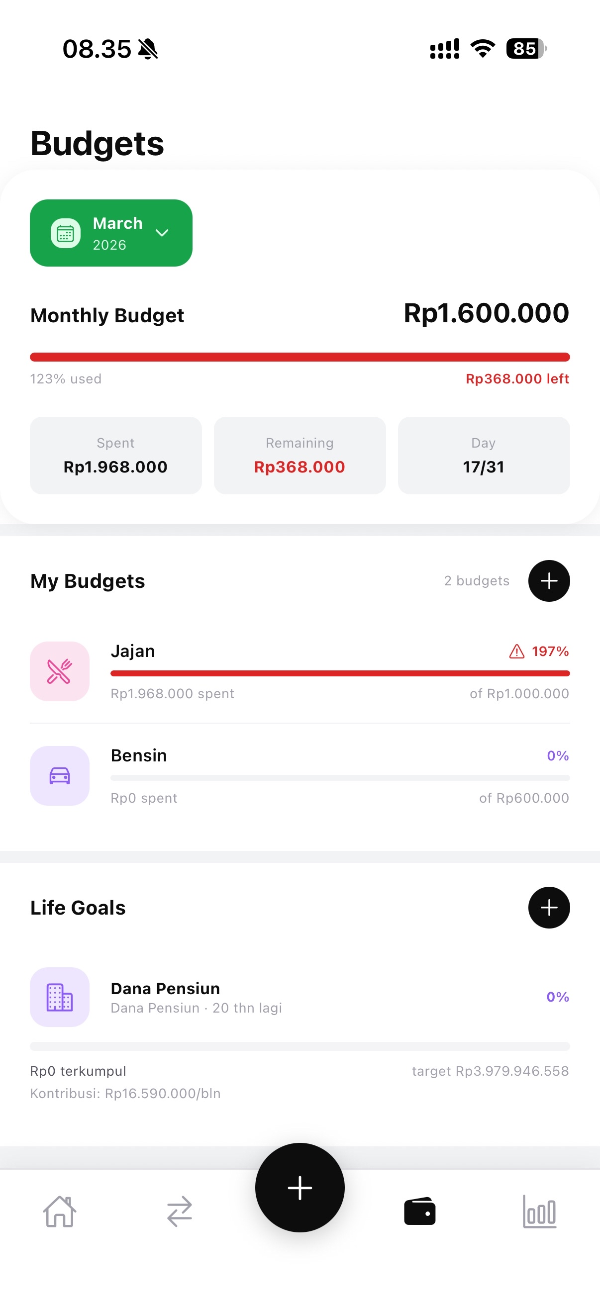 Cashlo Budget dan Life Goals